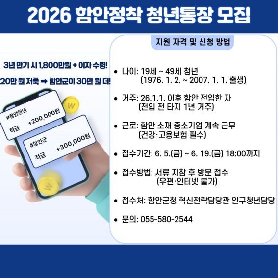 청년정책